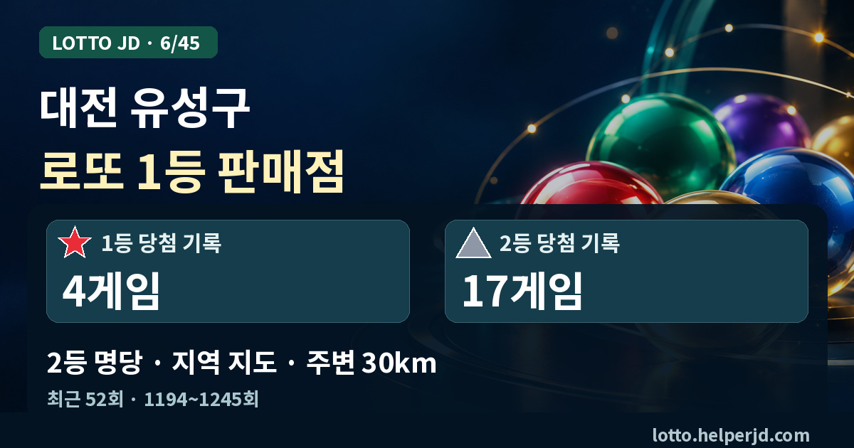 LOTTO JD 대전 유성구 로또 1등·2등 판매점 안내 이미지